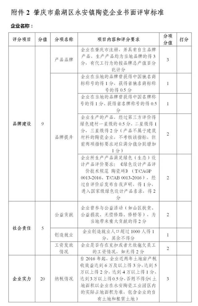 要闻摘要2018年11月22日（第468期）