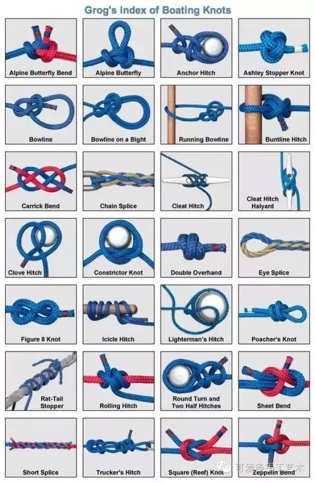 第16种:绳子打结的妙用