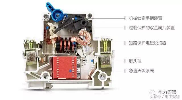 小型断路器里面原来长这样!(图解,内部构造解析)