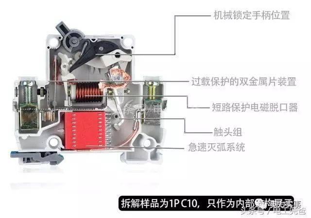 小型断路器里面原来长这样!(图解,内部构造解析)