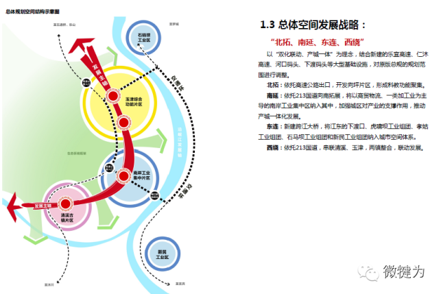 犍为巨变——城市篇