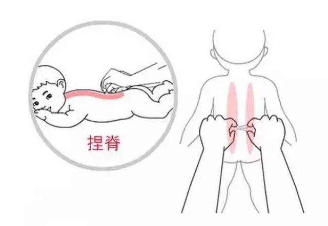 宝宝扁桃体发炎怎么办呢?试试小儿推拿这几种推拿方式