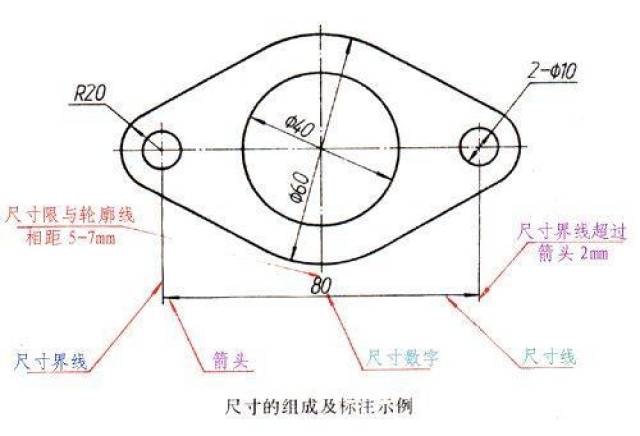 机械图纸尺寸标注基本规则,是真的很简单!适合入门新手学习