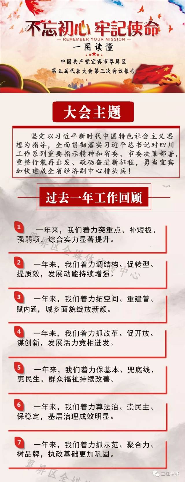 一图读懂编辑器一图读懂模板一图读懂怎么制作第11页大山谷图库 