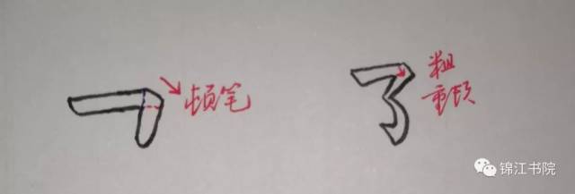 可看作以上笔画的组合,一笔写成即可.如写横折,可看作先写