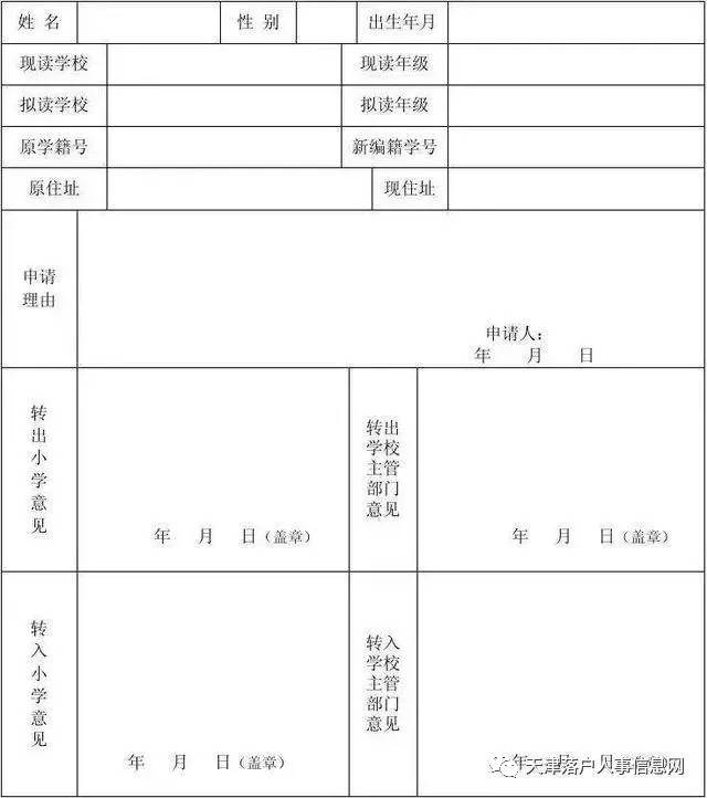 区县一份) ② 原外省学籍校开具的转学证明信一份 ③ 原学籍所