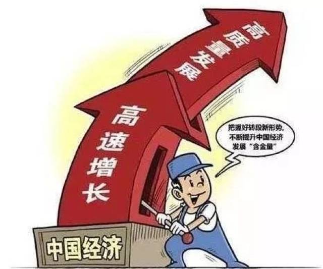 2,为什么必须推动经济高质量发展?