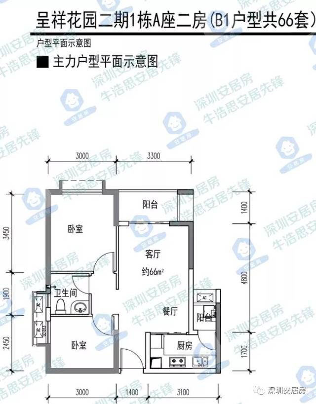 一,房源基本情况 呈祥花园二期位于龙岗区坂田街道,中浩二路与中浩五