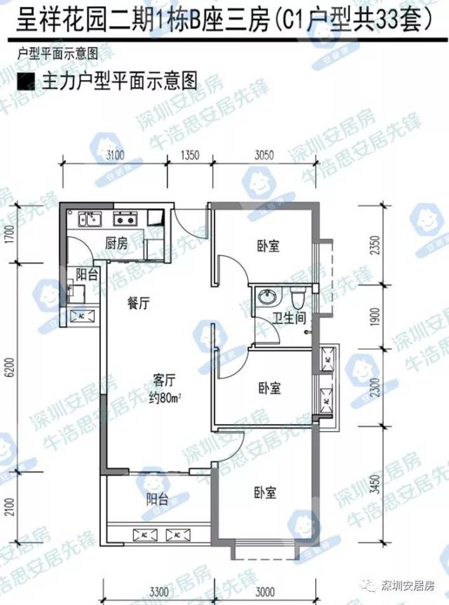 一,房源基本情况 呈祥花园二期位于龙岗区坂田街道,中浩二路与中浩五