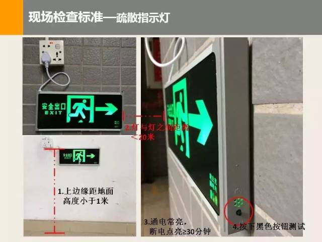 现场检查标准——疏散指示灯