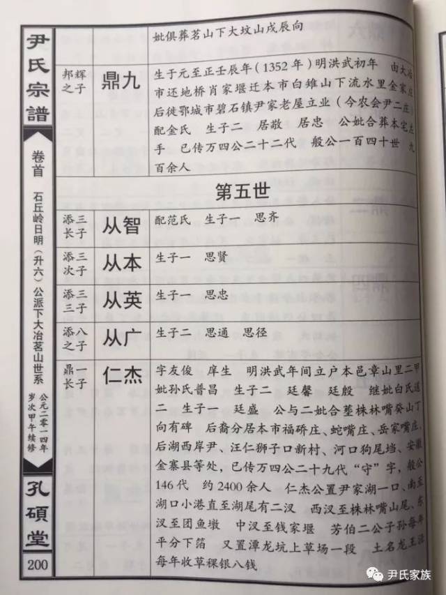 尹氏族谱〗湖北省黄石市阳新《尹氏宗谱》