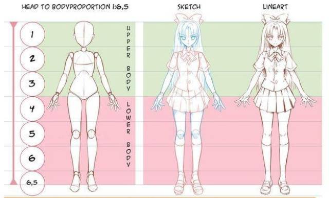 绘画初学者怎么画q板绘人物衣服