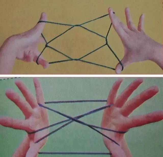 用一根绳子结成绳套,一人以手指编成一种花样,另一人用手指接过来,翻