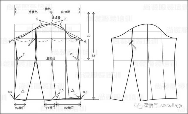 尚装| 服装立体裁剪 | 宽松落肩袖大衣立裁