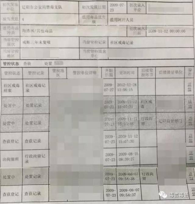 但必须在戒毒满三年之后,找当地禁毒部门开具戒毒证明(如下图),才有