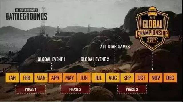 《绝地求生》的电竞计划能如愿吗?