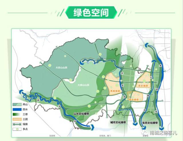 房山区规划(2017年—2035年)草案出炉!未来房山将实现