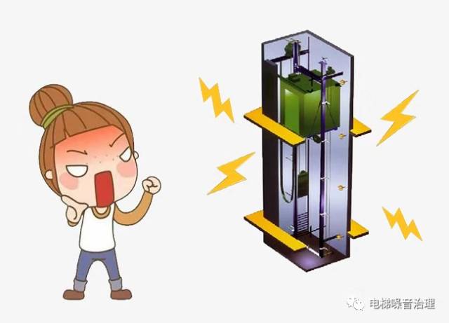当时正值冬天,"轰轰轰"电梯运行的声音异常清晰.