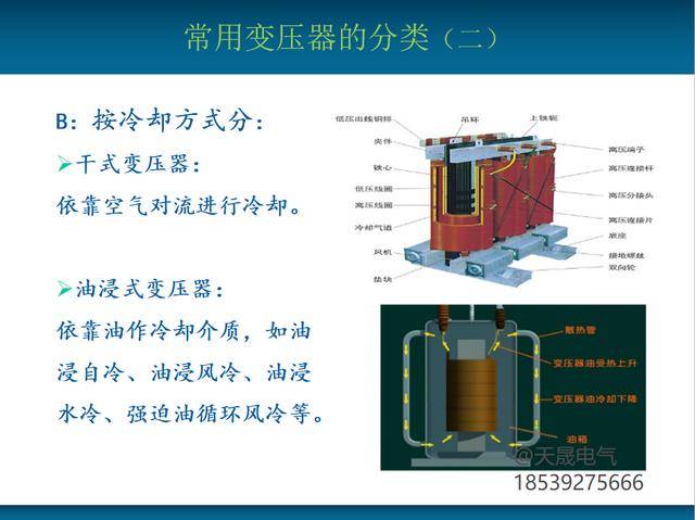 变压器专题--电力变压器的基本结构及主要部件(一)