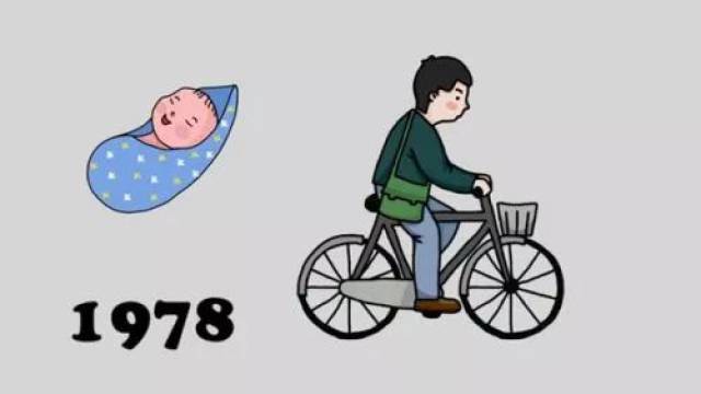 我生于一九七八!手绘漫画讲述改革开放40年变迁
