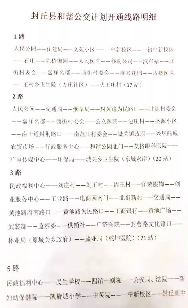 封丘公交2019年1月1日正式运营,拟开通的7条公交线路被曝出,快看看