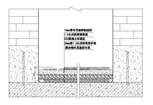 厨房防水大样节点图 ● 卫生间,厨房间门槛防水节点及说明: 卫生间