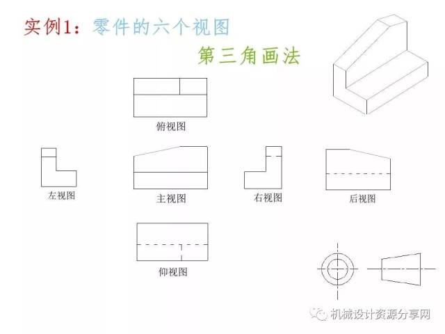 机械制图:第一角与第三角画法的不同之处