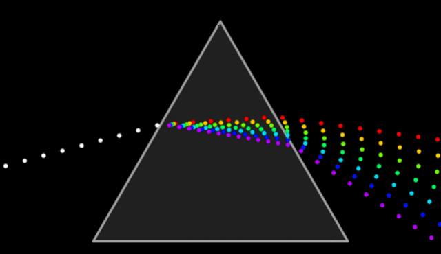 网友问:物质分为固液气三态，那么光与火分别是什么态?