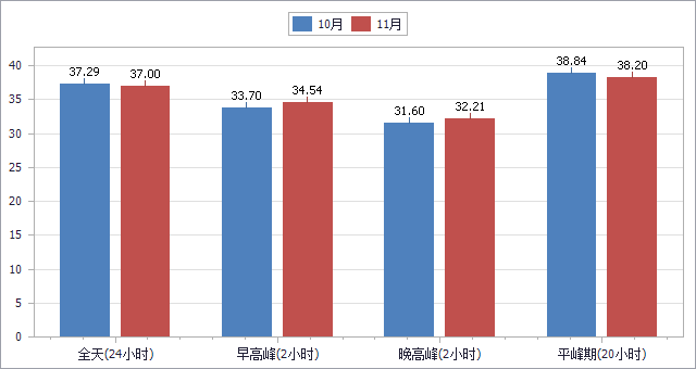 最新!中山初、高中期末考试时间定了,请收好