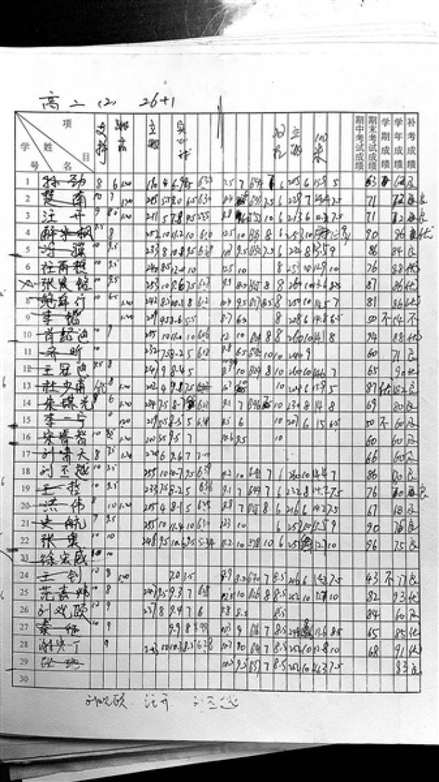 体育教学变模块 特色项目任选择