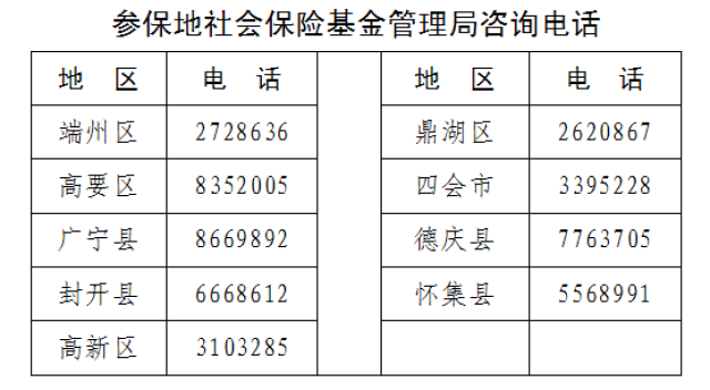 尊龙凯时- 尊龙凯时官方网站- 尊龙凯时APP下载广州农村商业银行股份有限公司