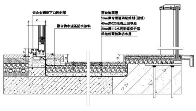 阳台防水大样节点图 ● 卫生间防水节点及说明