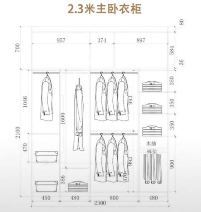 6米主卧衣柜的布局图
