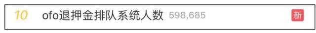 定了!石家庄市中小学2019年放寒假时间公布;ofo退押金:您当前已排到第9774029位!丨新闻早餐