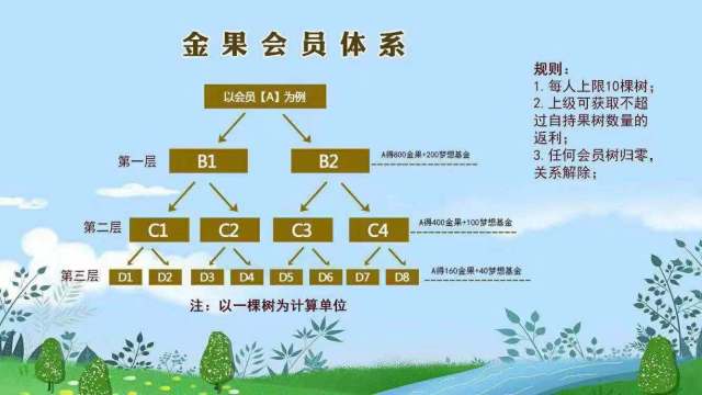 女人赚钱项目刷广告赚钱能的小游戏 女人赚钱项目刷广告赚钱能的小游戏
