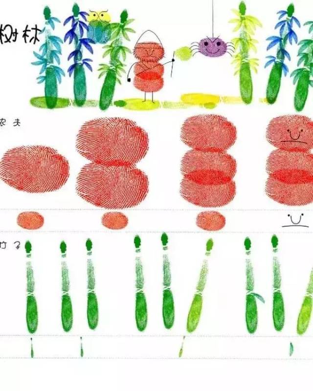 幼儿园大中小班创意手指印画制作及教案参考