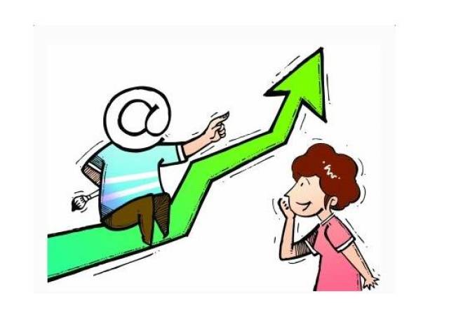 超买超卖指标:kdj它的重要价值在于对股价高位低位的研判