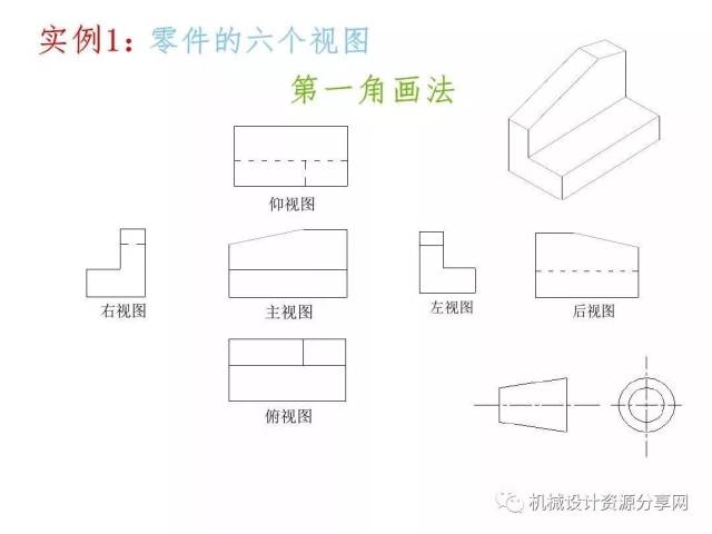 机械制图:第一角与第三角画法的不同之处