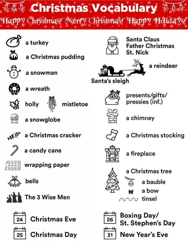 真相:英语差原来因为太爱背单词!