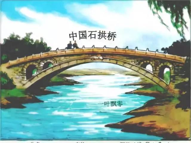 全方位解析赵州桥屹立1400年的秘密!