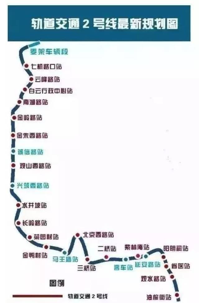 说起贵阳地铁,你只知道1号线,2号线那就out啦