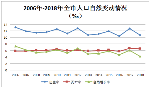 浙江省台州多少人口_浙江省台州医院图片