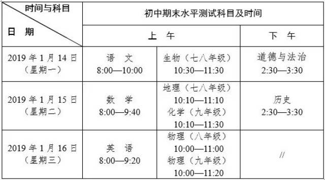 最新!中山初、高中期末考试时间定了,请收好