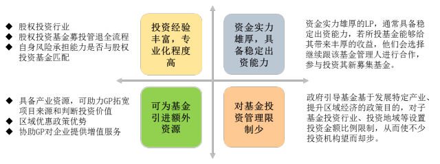 “金融直达基层加速跑”资本市场泰安专场活动举办平博体育- 平博体育官方网站- 平博体育APP下载