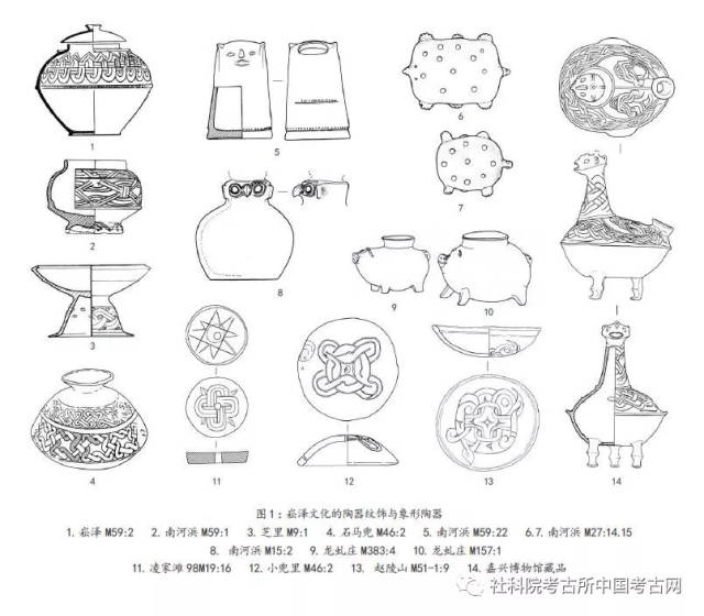 从崧泽风格到良渚模式