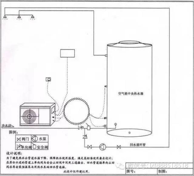 您家若是已安装太阳热水器,进水系统可由太阳热水器连接后再与空气能
