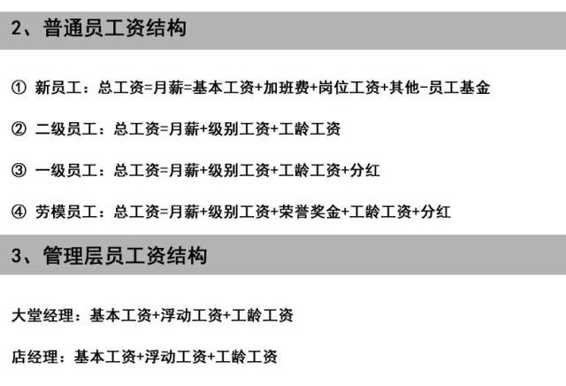 为何海底捞的员工再辛苦也不辞职?没有对比就没有伤害!