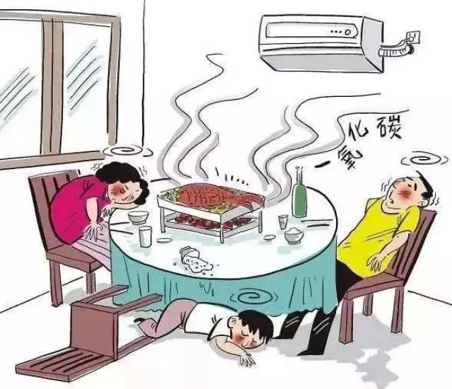 一家五口中毒身亡!一氧化碳猛于虎!除了取暖,洗澡,这几个习惯也很危险