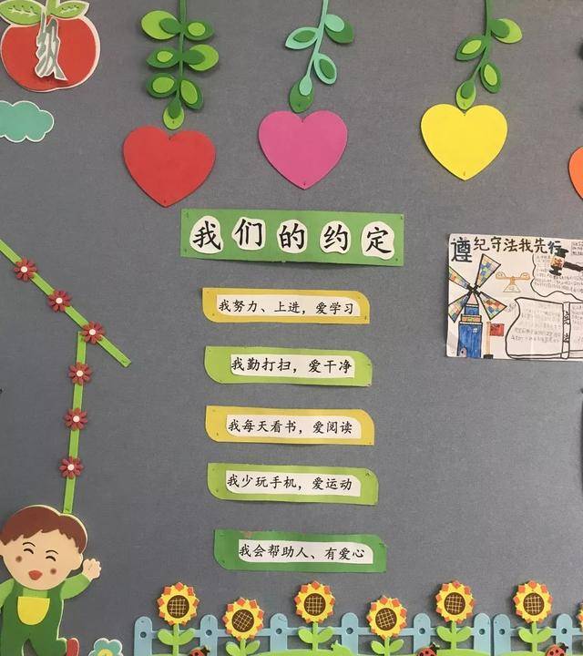 "班级公约由学生自己制定,当学生能做到这几点时再制定新的公约.