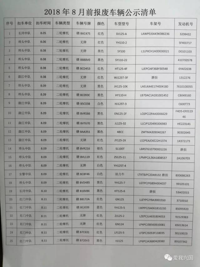 车辆报废保险理赔标准 保险公司强制报废